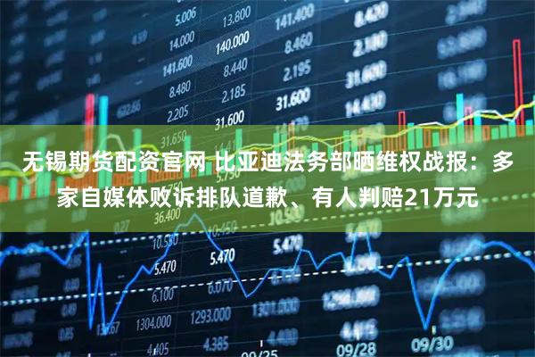 无锡期货配资官网 比亚迪法务部晒维权战报:多家自媒体败诉排队道歉、有人判赔21万元
